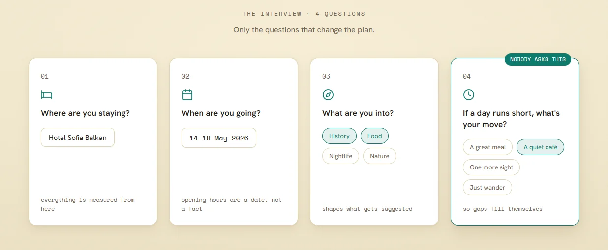 Alveo four-question strip — the interview
